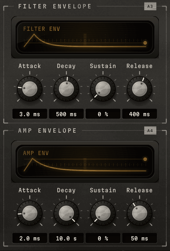 The Filter envelope and Amp envelope sections, each a CRT with the envelope's shape over Attack, Decay, Sustain and Release