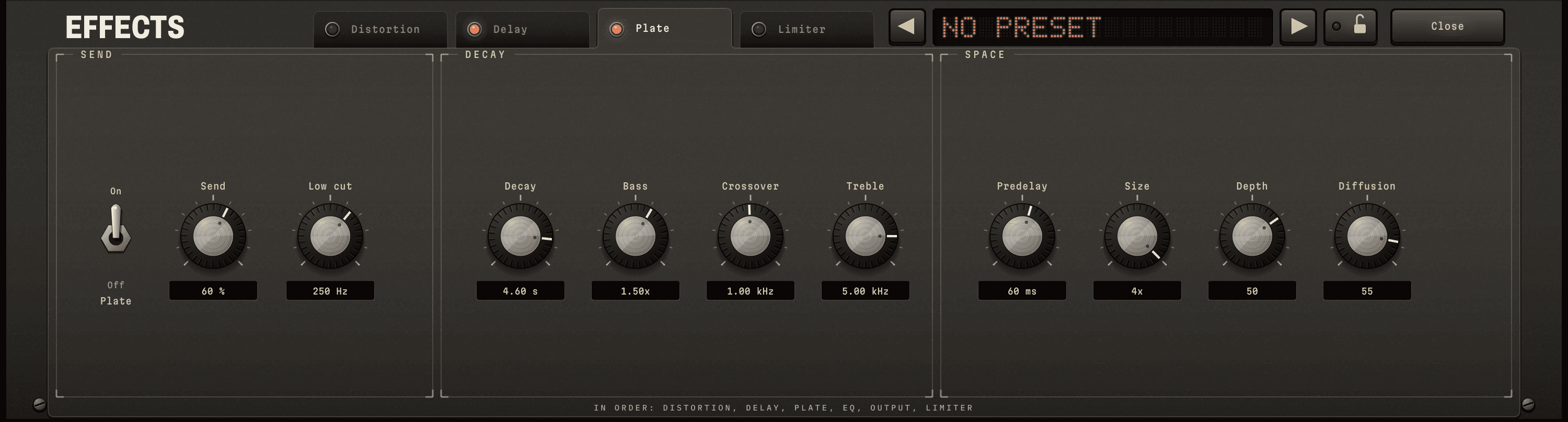 The plate page, its tab open: the on switch, Send at 60 % and Low cut, Decay at 4.60 s, Bass, Crossover and Treble, and Predelay, Size at 4x, Depth and Diffusion